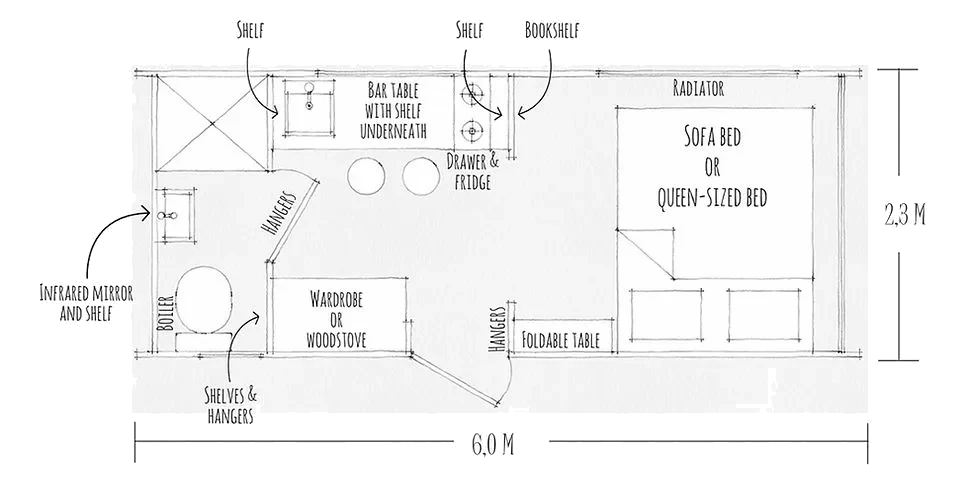 Plan Nature Pod